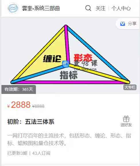 S2112  初阶：五法三体系