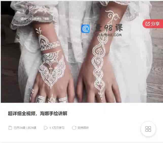 11447  超详细全视频，海娜手绘讲解