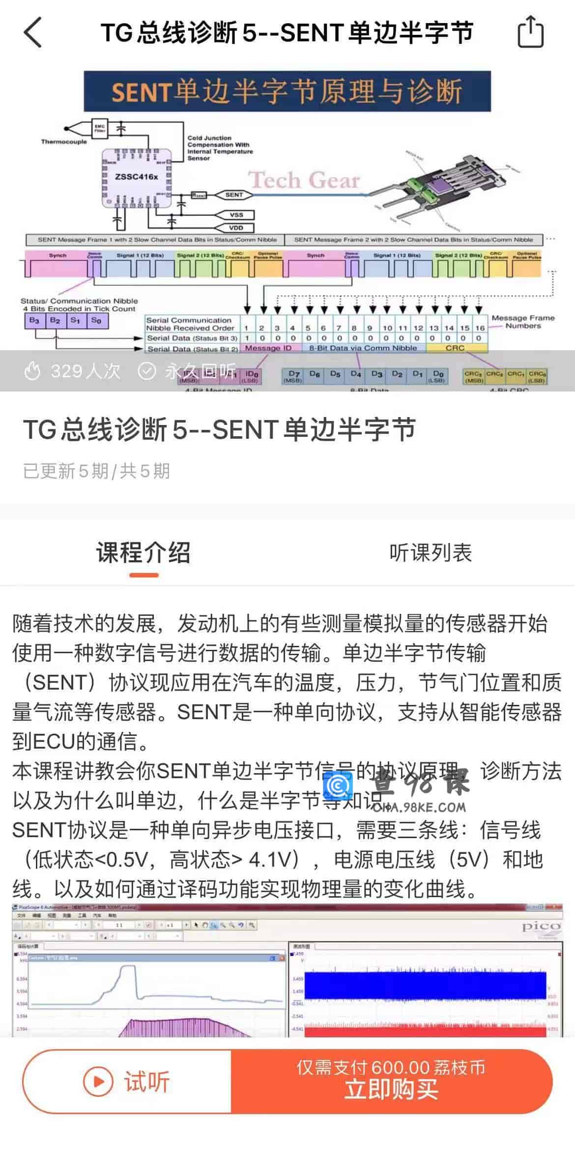 11448  TG总线诊断5–SENT单边半字节
