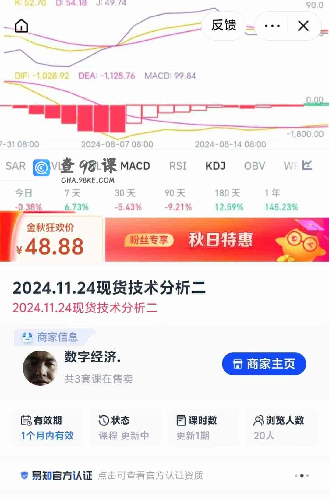 2024.11.24现货技术分析二