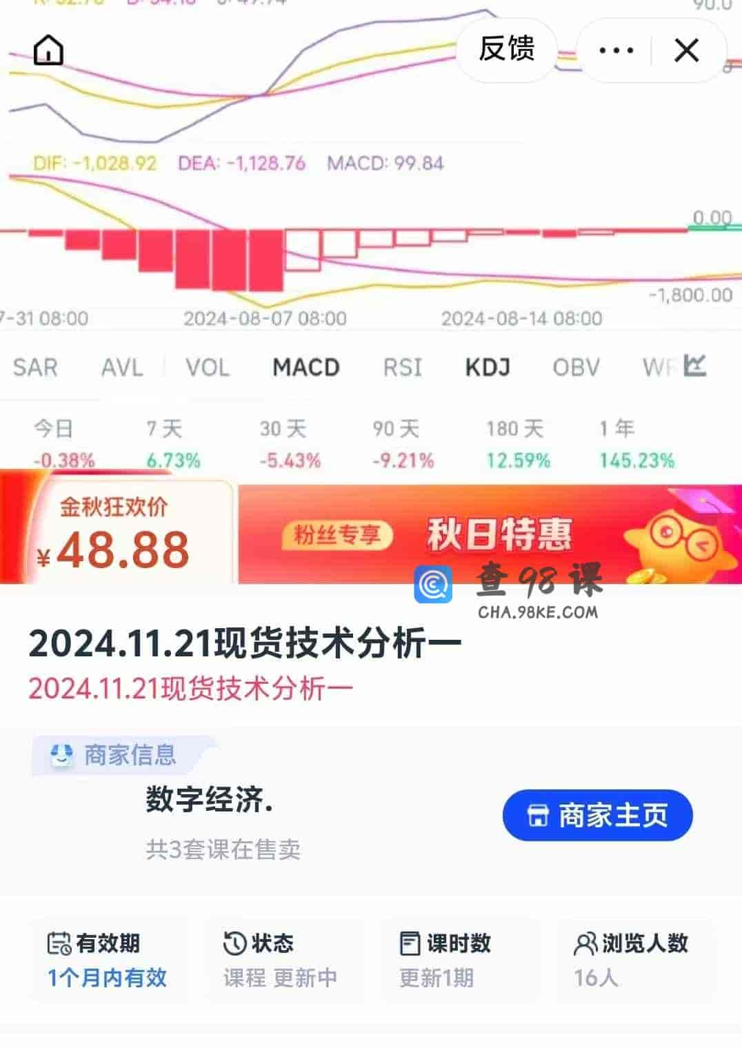 2024.11.21现货技术分析一