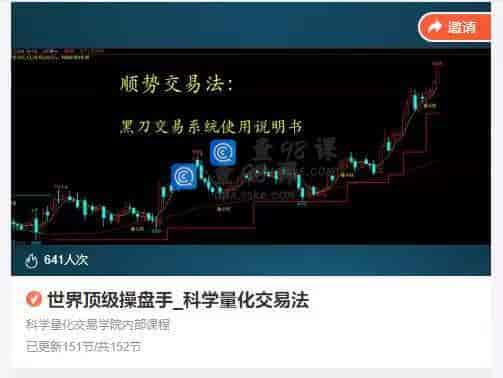 11155  世界顶级操盘手_科学量化交易法