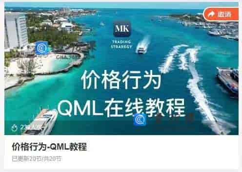 11159  价格行为-QML教程