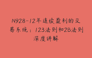 N928-12年连续盈利的交易系统：123法则和2B法则深度讲解