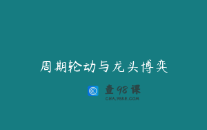 周期轮动与龙头博弈