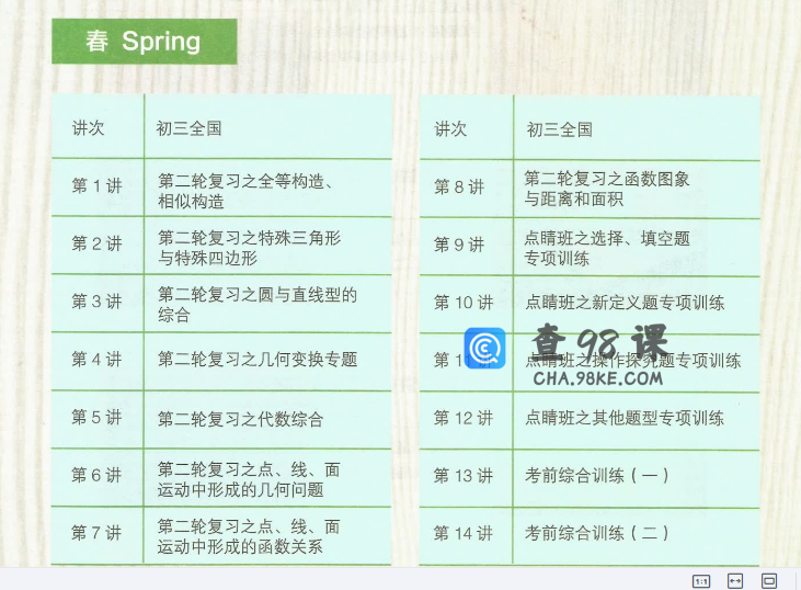 学而思 徐德直初三春数学目标班（全国）