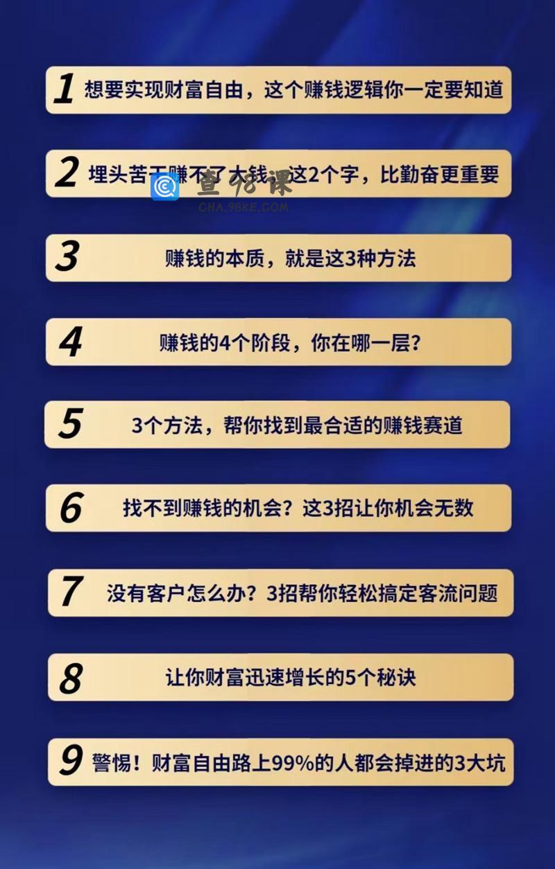 晚晴 人人都能复制的爆款创富课，简单实用可复制的财富行动指南