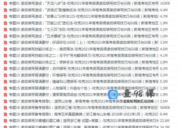 攻克2021年高考英语读后续写技巧与训练（新高考地区专用）PDF文档百度网盘