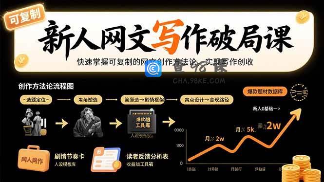 新人网文写作破局课：快速掌握可复制的网文创作方法论，实现写作创收
