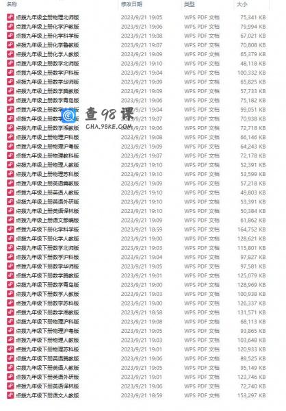 九年级最强辅导书《点拨》全科全版本