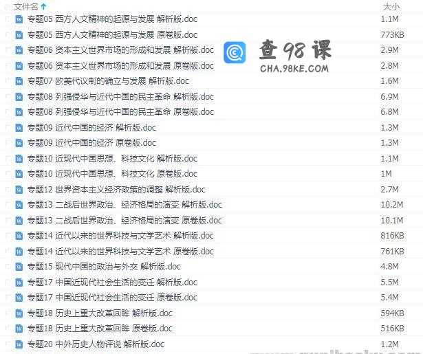 2011-2020十年高考历史真题分项解析PDF文档百度网盘下载