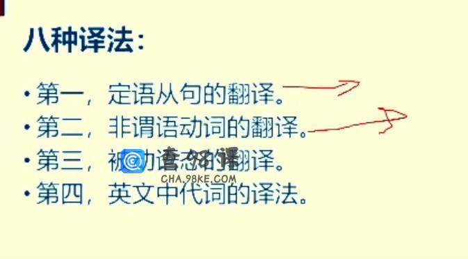 武峰历年CATTI二三级笔译冲刺班