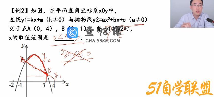 万门中学30天冲刺中考数学高分榜崔亮 