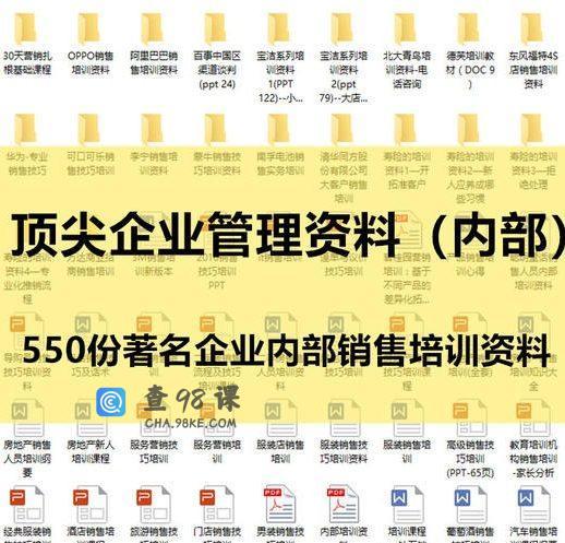 550份著名企业内部销售培训资料