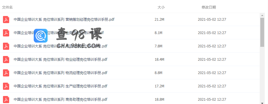 中国企业培训大系 岗位培训系列 20册