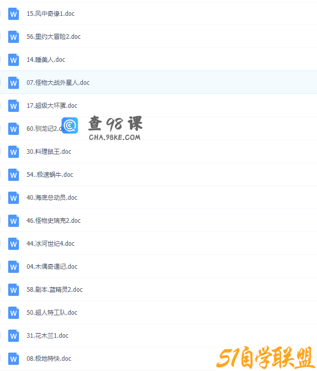 【英语学习】50部经典动画片台词