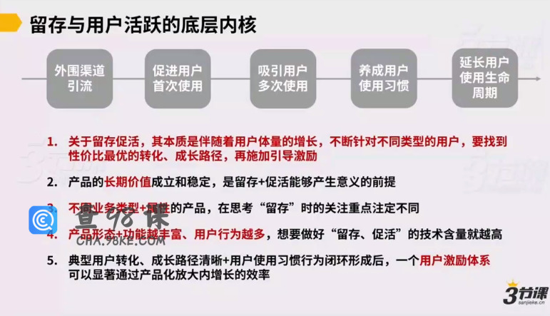 用户增长专家培养计划，突破增长瓶颈、构建增长方法（视频+课件）