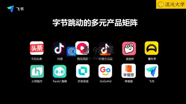 飞书：如何实现团队提效与组织升级