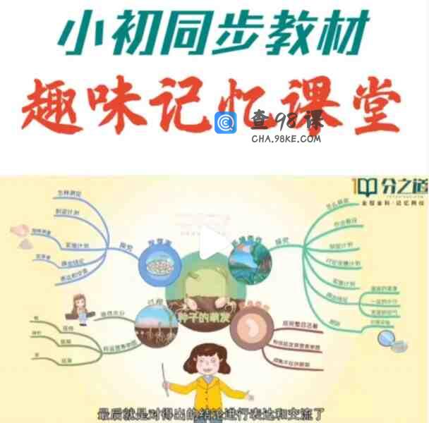 稀缺资源，分之道初中生物全套