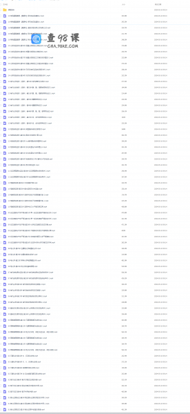 2024高考【李政化学百日冲刺课】