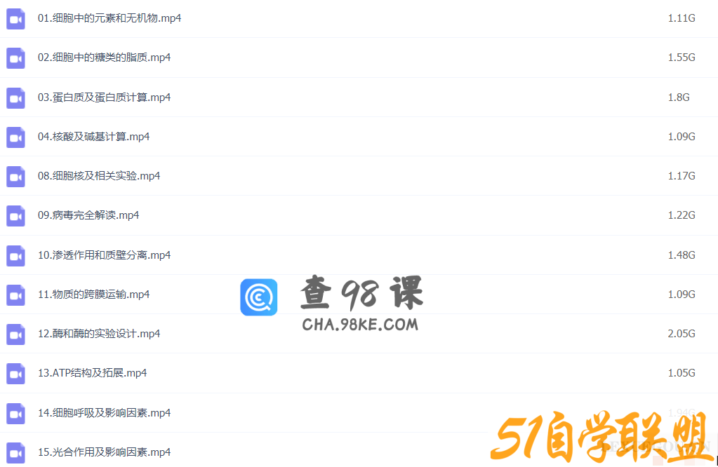 李林2023高考生物一轮复习联报 一轮更新模块4