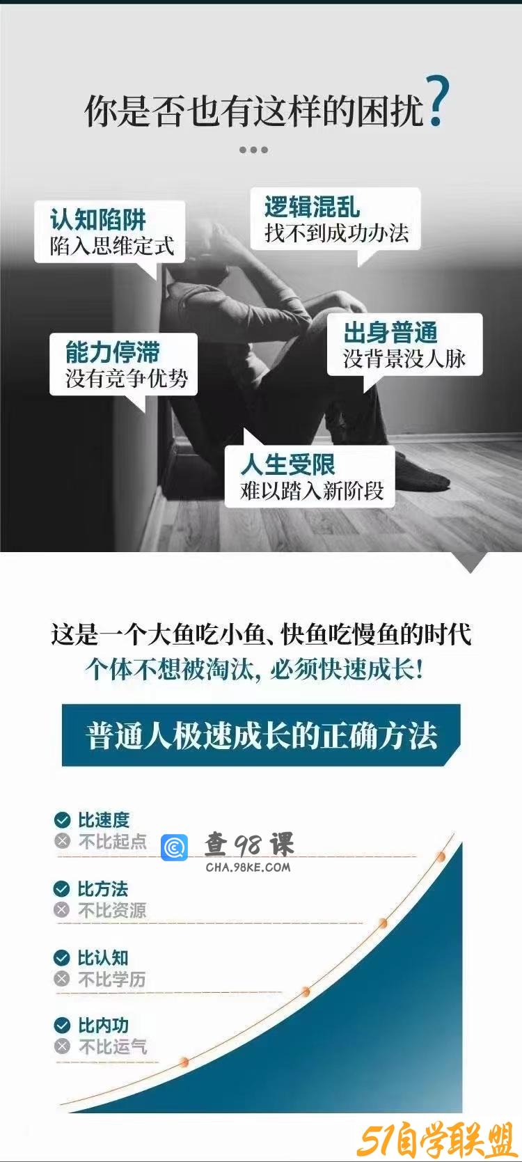 恒洋：从影响力到领导力提升