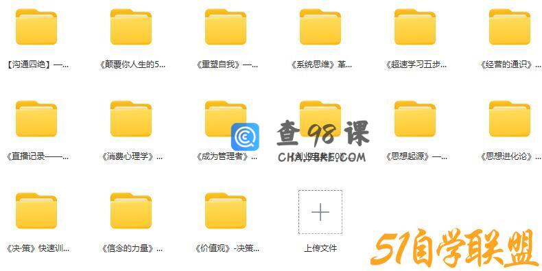 马导的创业哲学15套合集