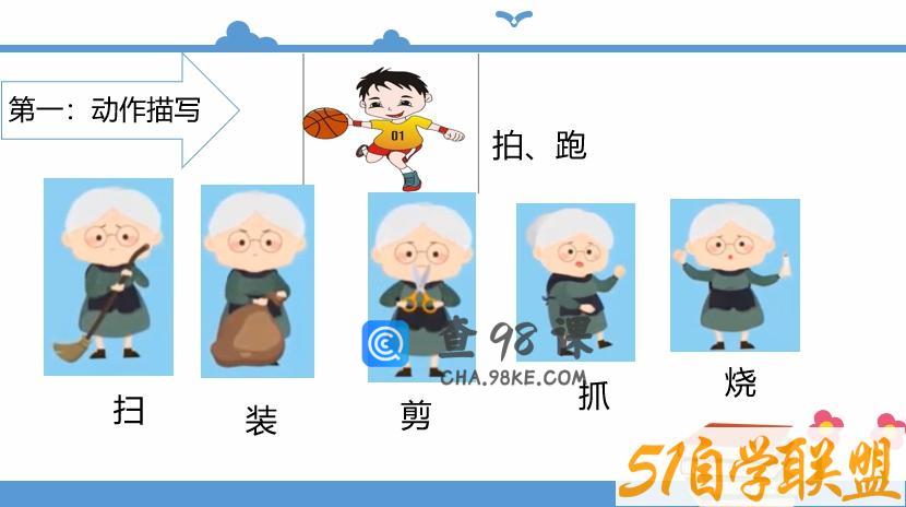 一二年级看图写话专题 课件讲解+强化练习（含答案）