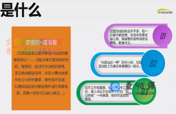 《KMC知识经验萃取在线训练营》原版