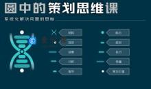 圆中的猫头鹰-圆中的策划思维课，系统化解决问题的思维