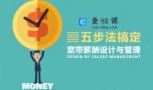 薪资体系 教你用五步搞定宽带薪酬设计与管理