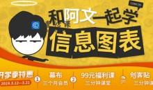 [秋叶系列]和阿文一起学信息图表