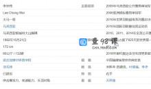 跟羽毛球冠军学羽毛球击球绝技视频合集（李宗伟 陶菲克）