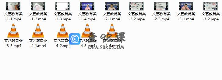 考研英语之文艺教育类词汇全讲解视频教程（14集）