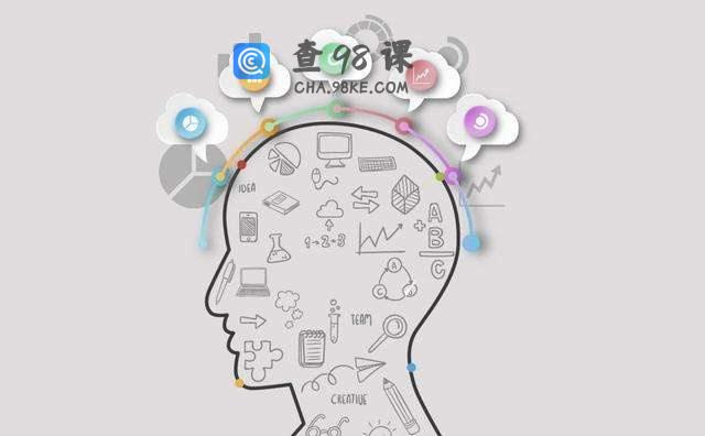 查理芒格·思维模型50讲