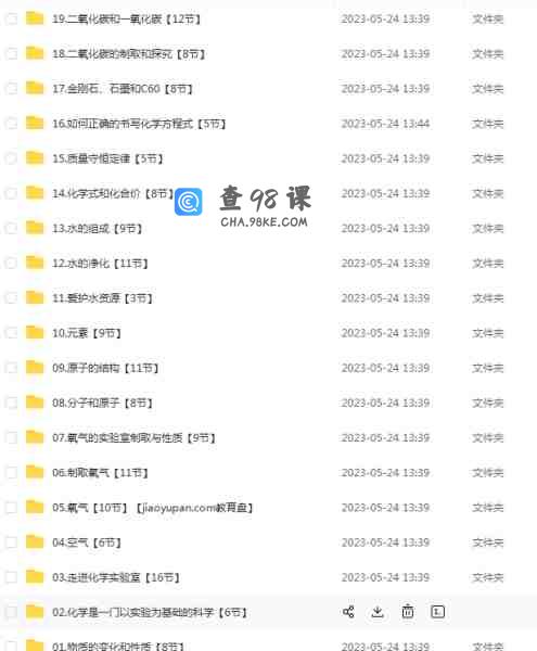 初中化学动画片，轻轻松松学化学