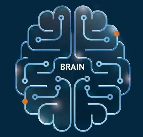 吸星大法-思维模型第4期