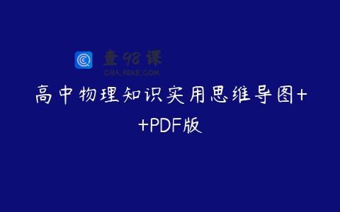 高中物理知识实用思维导图++PDF版