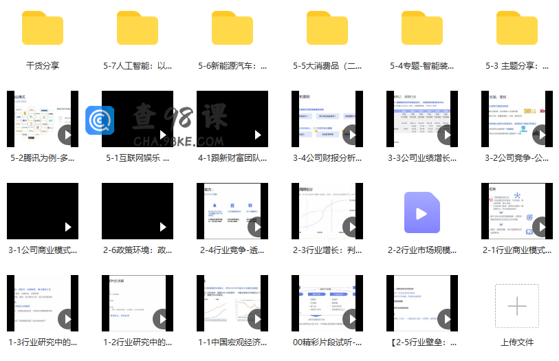 行业研究专题视频课程