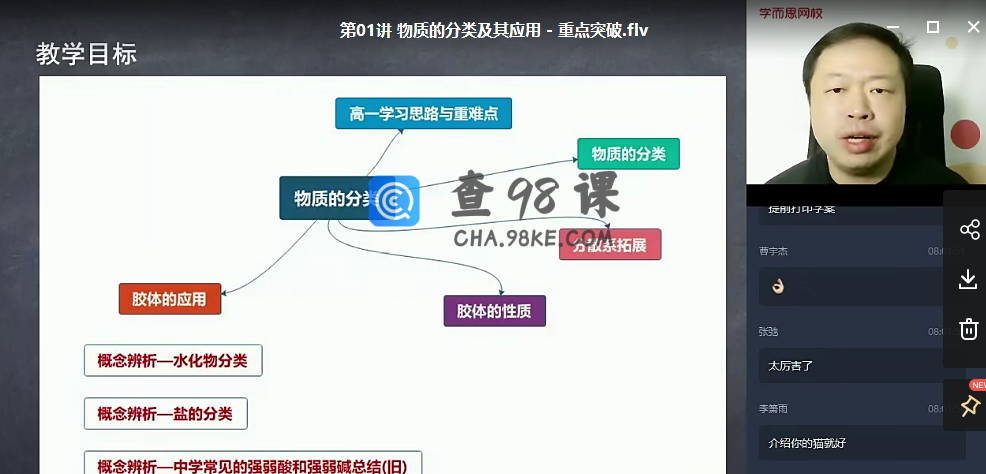 【2020秋目标清北】高一化学新人教秋季直播班（郑瑞）