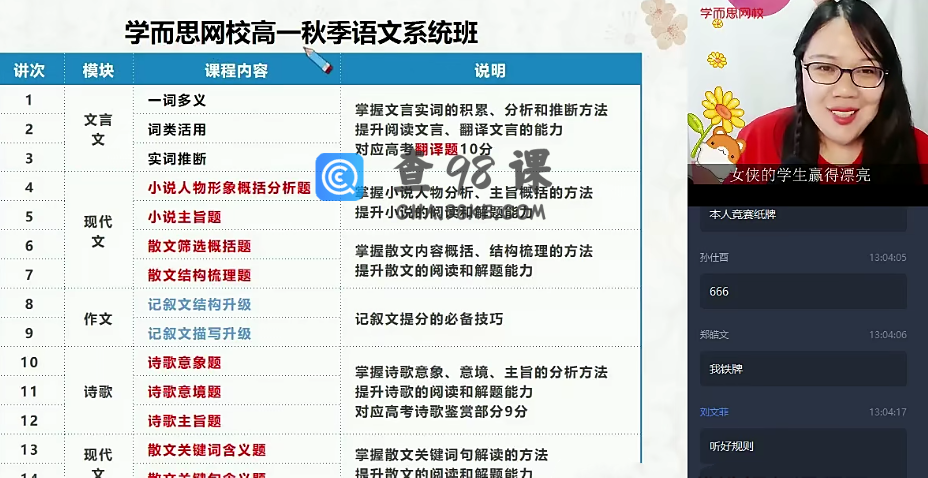 【2020秋核心方法】高一语文-郑会英