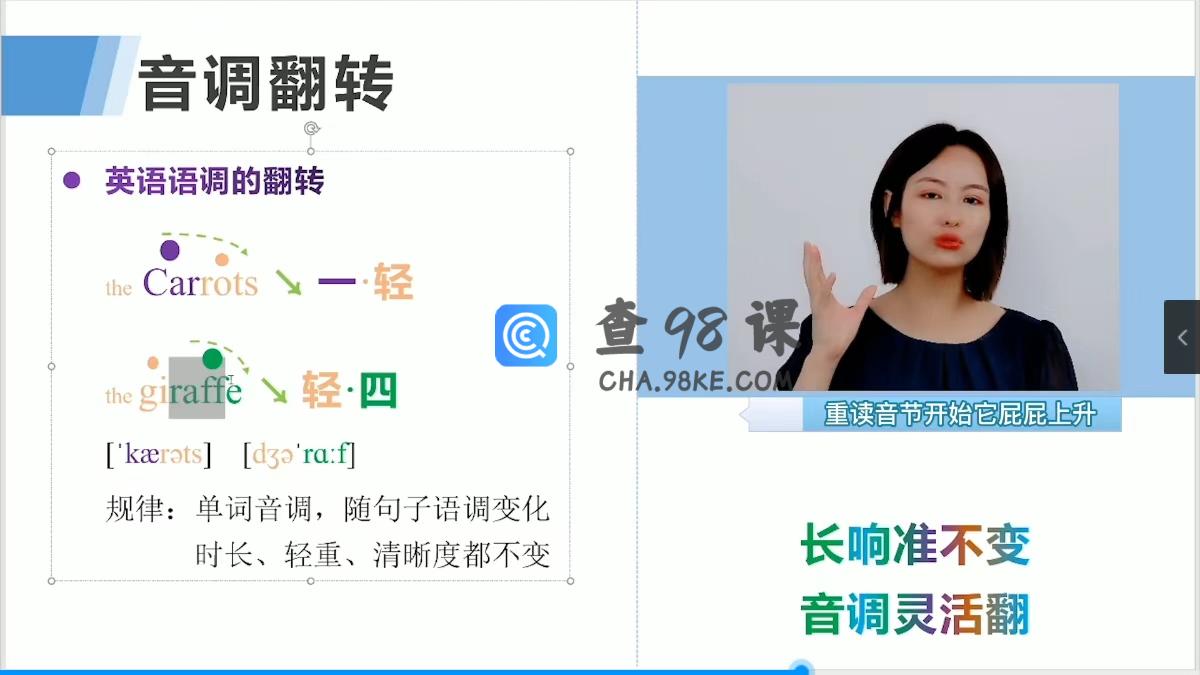 同传姐妹花零基础完美英语口语速成课程