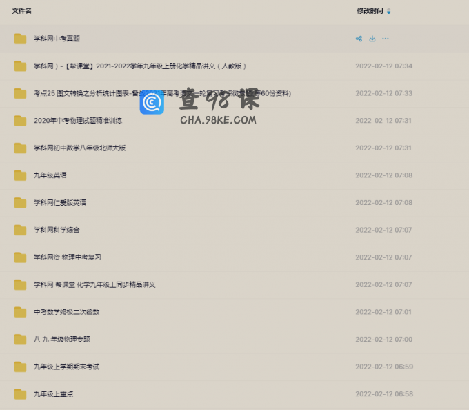 2022最全中考应是资料全部学科网精品全科资料