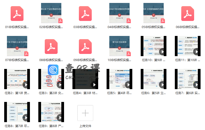 资管业务全流程解析,数10个项目成功经验总结, 掌握资管业务全流程