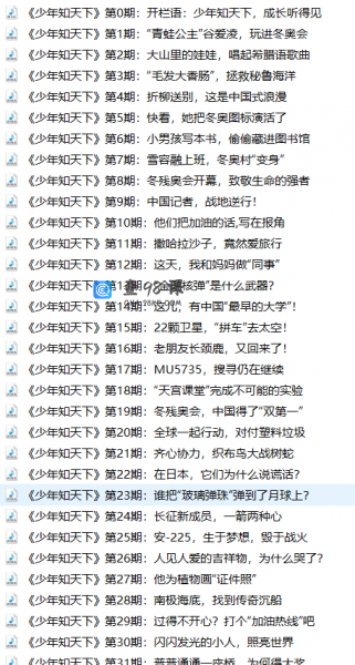 [阿里云网盘]阳光少年报-中国第1份新闻故事报-开拓小孩视野少年知天下