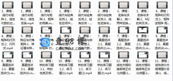 考研数学之线性代数重要考点全讲解视频教程（童老师 27集）