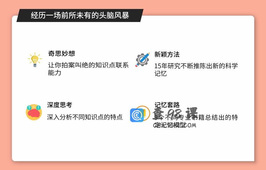 千峰记忆 专业书快速等分记忆法