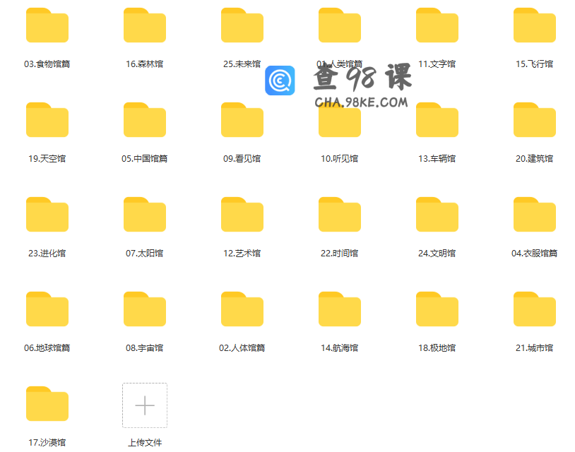【完结】给孩子的启蒙体系课