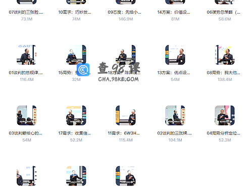 《谈判博弈》抖音299同款