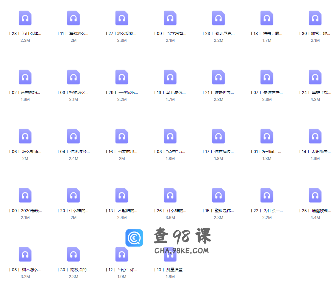 小学科学课 入门篇（完结）